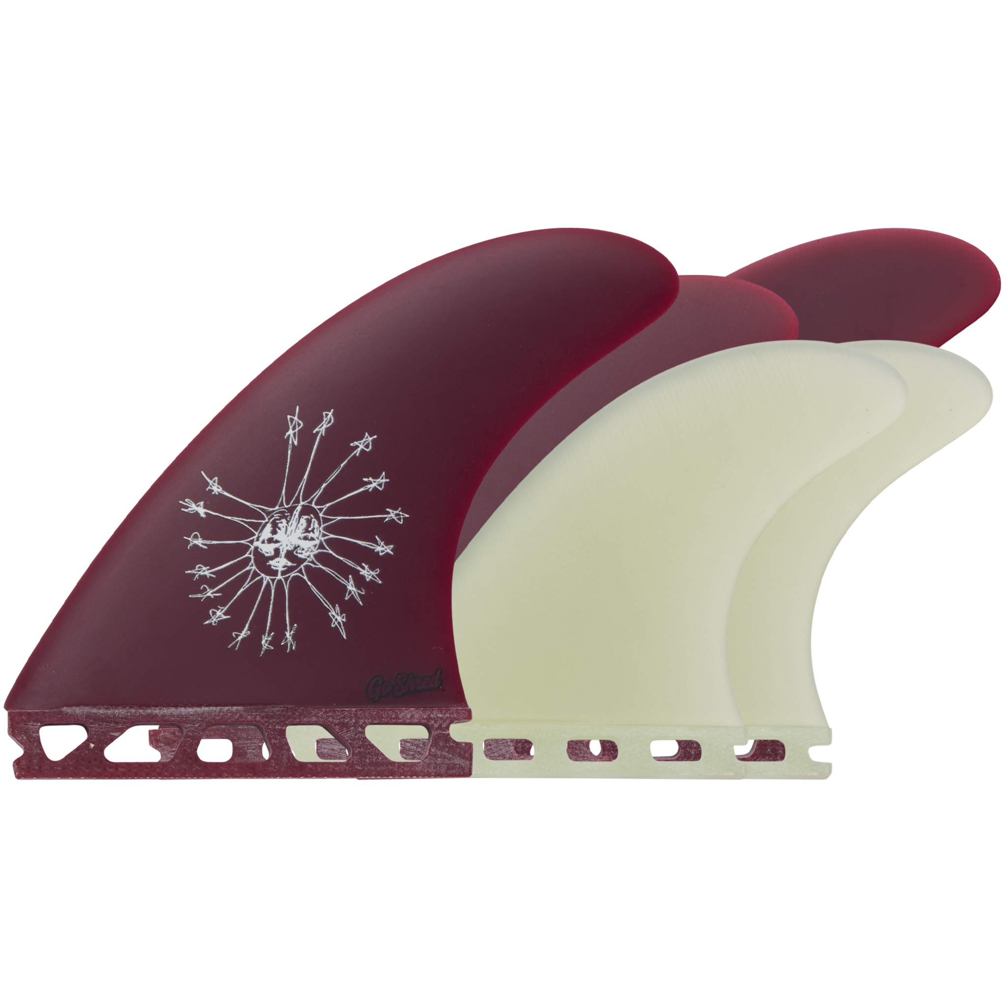Ryan Risko 5 Fin Futures