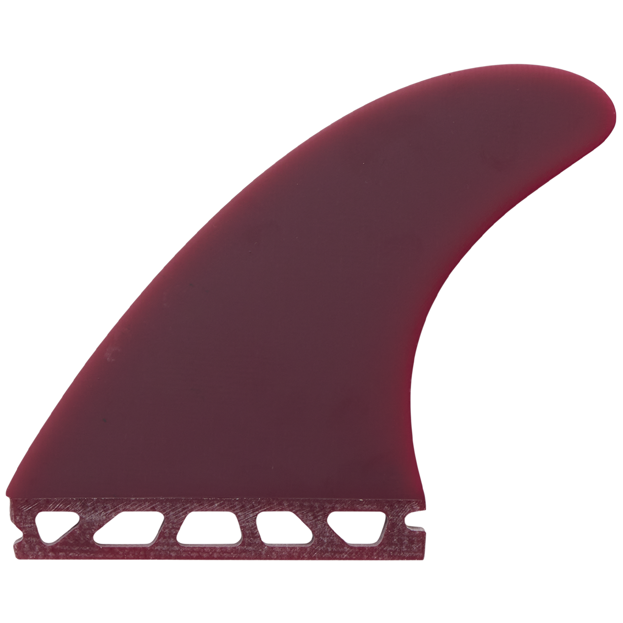 Ryan Risko 5 Fin Futures