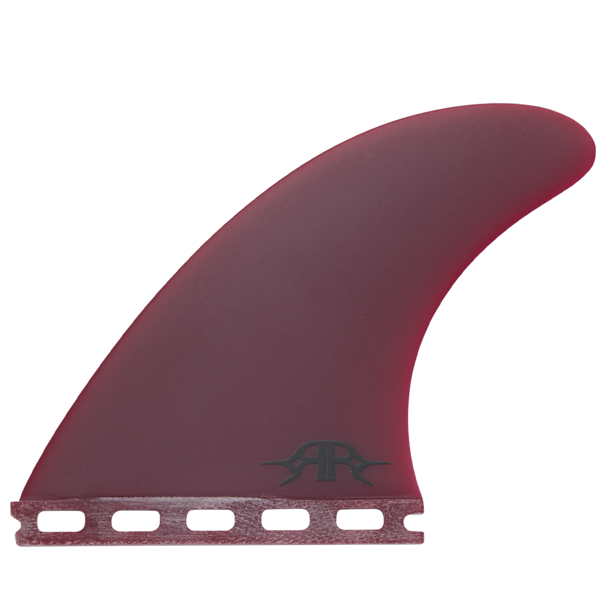 Ryan Risko 5 Fin Futures