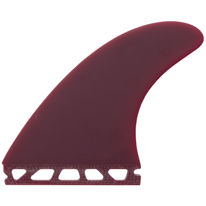 Ryan Risko 5 Fin Futures
